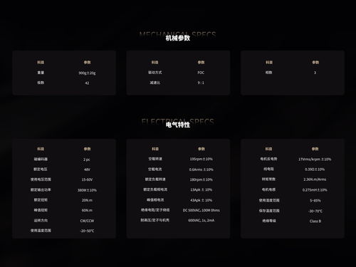 前小米機(jī)器人骨干創(chuàng)業(yè)，完成數(shù)千萬(wàn)天使輪融資，專注研發(fā)高性價(jià)比機(jī)器人關(guān)節(jié)
