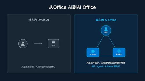 龍蝦熱能持續(xù)多久？AI智能體重塑軟件業(yè)的危與機(jī)